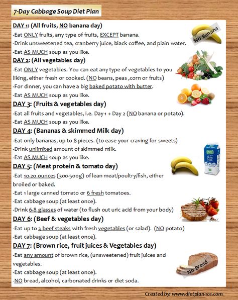 Does 7-Day Cabbage Soup Diet Plan Really Work? - Page 2 of 3 - Diet Plan 101 Cabbage Soup Diet Plan, 7 Day Cabbage Soup Diet, Soup Diet Plan, Cabbage Diet, Smoothies Vegan, Breakfast Low Carb, Grapefruit Diet, Cabbage Soup Diet, A Diet Plan