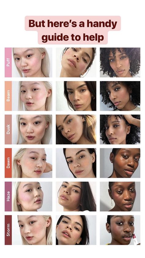 Glossier cloud paint color guide Glossier Blush, Natural Makeup For Teens, Paint Color Guide, Cloud Paint, Glossier Cloud Paint, Natural Makeup Tips, Best Natural Makeup, Fixing Spray, Glossy Makeup