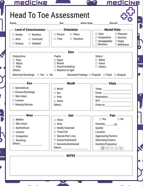 Nursing Health Assessment notionmedicalhub Epic Charting System Nursing, Nursing Assessment Template, Physical Assessment Nursing Cheat Sheets, Nursing Fundamentals Cheat Sheets, Med Surg Report Sheet New Nurse, Sbar Nursing Template, Head To Toe Assessment Nursing, Educational Template, Nursing Notes Template