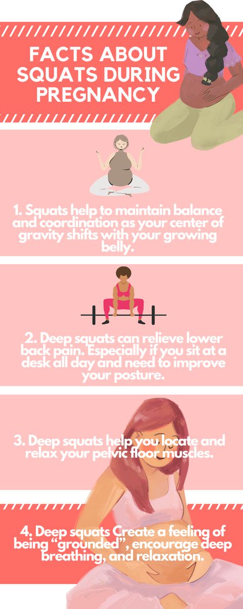 Squats For Pregnant Women, Pregnancy Squats, Pregnant People, Pregnancy Apps, Deep Squat, Growing Belly, Pelvic Floor Muscles, Fitness Clothing, Pregnancy Workout