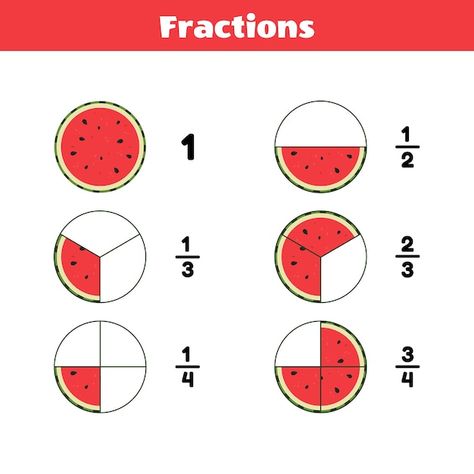 Mathematics Preschool, Fractions For Kids, Fractions Pictures, Fraction Art, Math Fractions Worksheets, Maths Paper, Math Board, Math Addition Worksheets, Preschool Workbooks