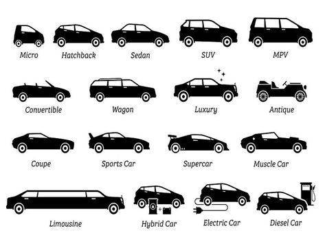 Car Names List, Icon Cars, Car Names, Car Types, Career Quiz, Car Facts, Sports Wagon, Automobile Engineering, Sedan Cars