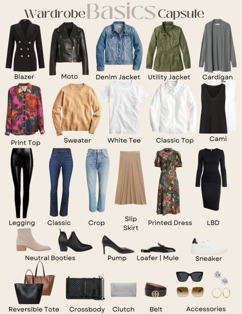 Capsules Wardrobe, How To Build A Winter Capsule Wardrobe, 2 Week Capsule Wardrobe Travel Packing Winter, Brown Based Capsule Wardrobe, Women’s Fall Wardrobe Capsule, Capsule Wardrobe 2025 Fall/winter, Workwear Capsule Wardrobe, Workwear Capsule, Workwear Essentials