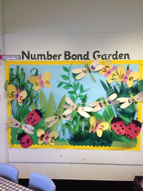 A simple number bonds to 5 & 10 display with a garden theme. Idea originally from Pinterest! Primary School Display Board Ideas, Number Bonds To 10 Display, Number Bonds To 5 Eyfs Activities, Number Bonds To 5, Garden Classroom Theme, Garden Theme Classroom, Garden Classroom, Number Bonds To 10, Maths Display