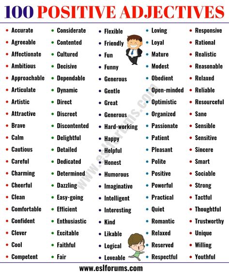 List of Adjectives: The Ultimate List of Adjectives in English with ESL Pictures! - ESL Forums Qualities Of A Good Person List, Quality Adjectives List, List Of Adjectives To Describe People, Adjective To Describe People, List Of Qualities In A Person, Positive Words To Describe People, Personal Qualities List, Adjectives Describing People, Words Describing Personality