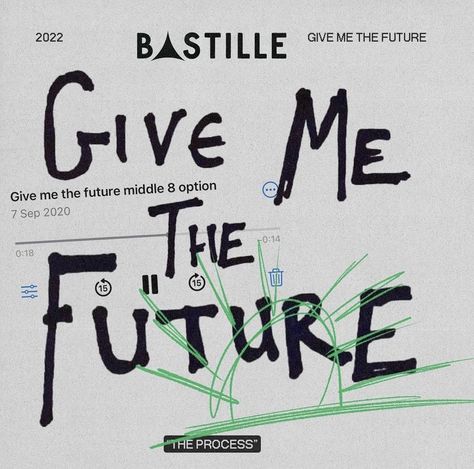 Give Me The Future Bastille, Bastille Aesthetic, You Are My Future, Clinically Insane, Bastille Band, Fav Music, Bastille Day, Soundtrack To My Life, Band Posters