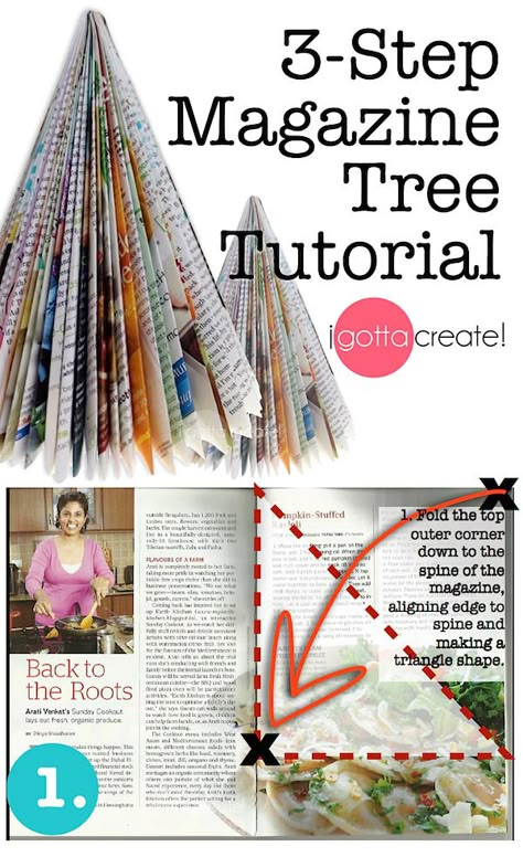 How to make a colorful recycled folded magazine Christmas tree – Recycled Crafts Paper Magazine Christmas Tree, Recycled Paper Christmas Decorations, Magazine Christmas Tree Diy, Paperback Christmas Tree, Magazine Trees Diy, Diy Magazine Crafts, Recycling Magazines Crafts, Magazine Folding Crafts, Recycle Christmas Crafts