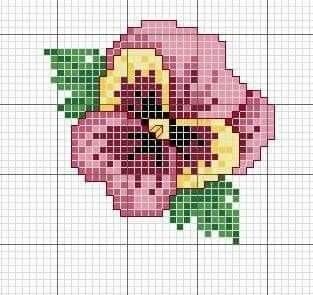 Pixel Quilting, Cross Stitch Projects Ideas, Cross Stitch Patterns Flowers, Cross Stitch Bird, Mini Cross Stitch, Cross Stitch Cards, Floral Cross Stitch, Cross Stitch Rose, Cross Stitch Patterns Christmas