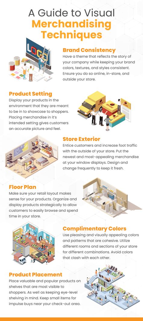 Shop Fit Out, Best Visual Merchandising, Retail Store Layout Floor Plans Display Ideas, Visual Merchandising Layout, Merchandise Display Ideas Retail Stores, Visual Merchandising Guidelines, Planogram Visual Merchandising, Store Layout Ideas Retail, Concept Store Design Retail Interior