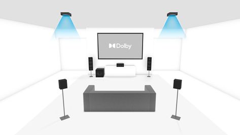 5.1.2 Overhead Speakers - Dolby Home Theater Surround Sound, Flat Layout, Home Theater Setup, Herringbone Backsplash, Indoor Window, Ceiling Speakers, Picture Frame Molding, Home Theater Speakers, Surround Sound Systems