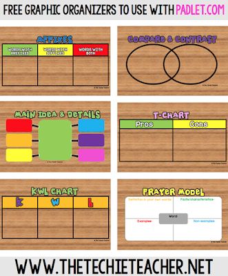 Free Graphic Organizers, Technology In The Classroom, Techie Teacher, Teacher Tech, Teaching Technology, Instructional Technology, Instructional Strategies, School Technology, Assistive Technology