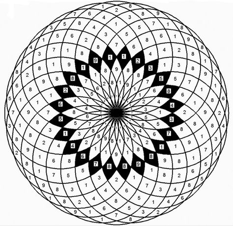 Marko Rodin Vortex Based Math | Vortex | Pinterest | Rodin and Math Mathematics Geometry, Shapes Geometric, Sacred Geometry Symbols, Fibonacci Spiral, Sacred Geometric, Sacred Geometry Art, Embroidery Alphabet, Geometric Drawing, Math Art