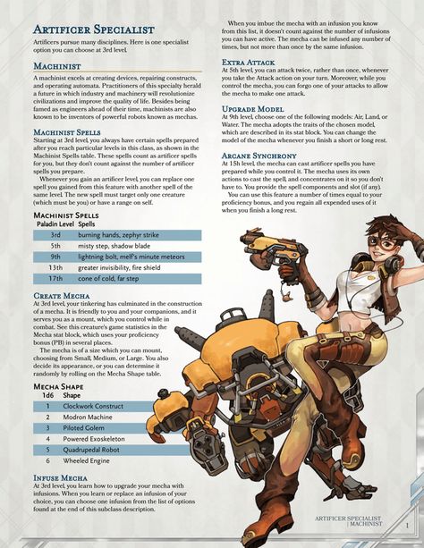 Dnd Artificer Homebrew, Artificer Subclass 5e, Artificer Gadgets, Artificer Creations, Artificer Specialist, Artificer Homebrew, Dnd Artificer Character Design, Artificer Art, Artificer Character Design