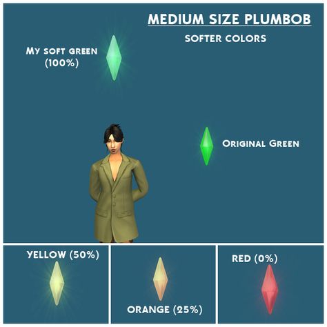 Plumbob Override Sims 4, Sims 4 Plumbob Replacement Cc, Sims 4 Cc Override, Ts2 Mods, Ts2 Cc, Cc Mods, Sims Ideas, Sims Four, Sims4 Cc