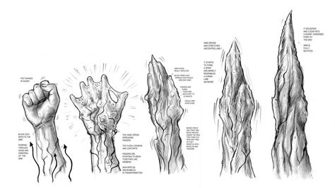 Biomancer Concept Art, Mutated Human Art, Monster Anatomy, Monster Transformation Art, Transformation Monster, Mutated Arm Concept Art, Monster Arm, Werewolf Transformation Reference, Monster Transformation