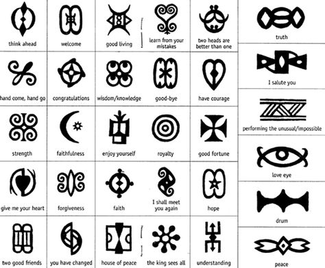 african symbols and their meanings | Adinkra are visual symbols, originally created by the Ashanti of Ghana ... Symbol For Love Tattoo, Polynesian Symbols, Kalinga Tattoo, Celtic Symbols And Meanings, Symbols Meaning, Symbol For Love, Symbols And Their Meanings, African Tattoo, African Symbols