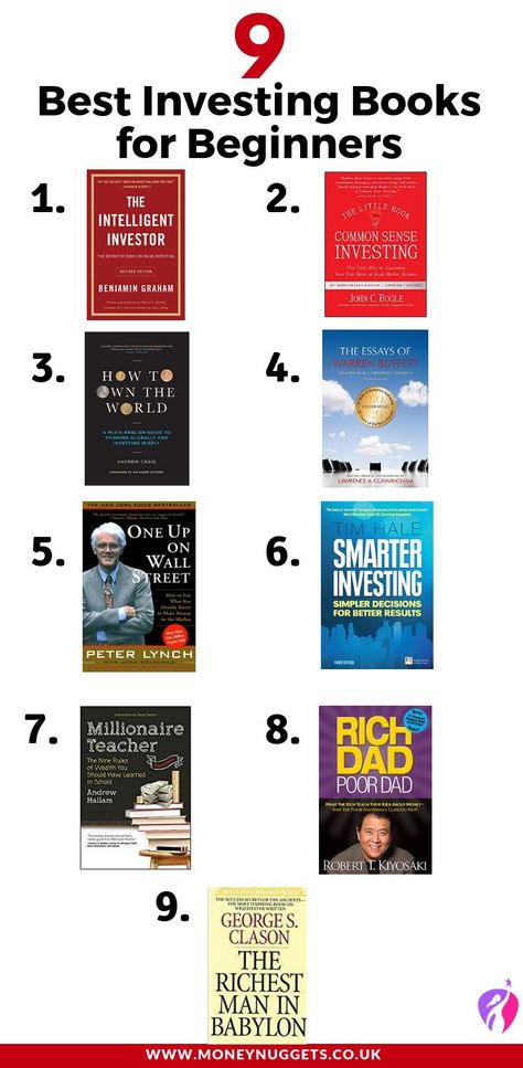 Books For Beginners To Read, Investment Books, Gold Trading, Stocks Investing, Books To Read In Your 20s, Books For Beginners, Finanse Osobiste, Entrepreneur Books, Investing For Beginners