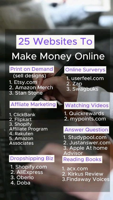 How to start your Side Hustle? Money Tricks, Business Ideas For Women Startups, Money Making Websites, Amazon Fba Business, Earning Money Online, Easy Online Jobs, Secret Websites, Earn Money Online Fast, Easy Money Online