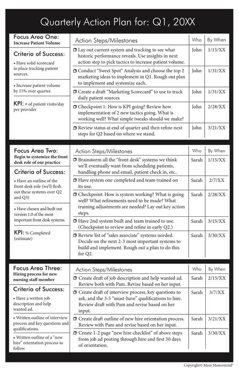 90 Days Action Plan Template Beautiful 3 Simple Steps to Create A 1 Page Quarterly Action Plan for Trading Sessions, Grant Proposal Writing, Marketing Calendar Template, Action Plan Template, Marketing Plan Template, 90 Day Plan, Sample Business Plan, Program Management, How To Shade