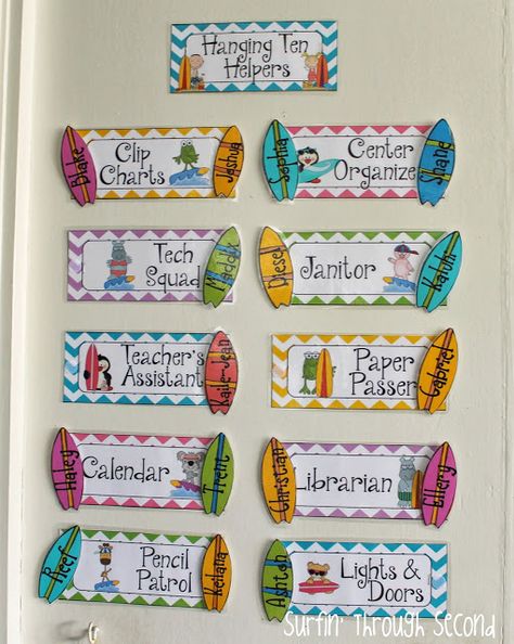 Surf Themed Job Chart Hawaiian Classroom Theme, Stitch Classroom Theme, Lilo And Stitch Classroom Theme, Beachy Classroom, Beach Classroom, Tropical Classroom, Classroom Job Chart, Beach Theme Classroom, Ocean Classroom