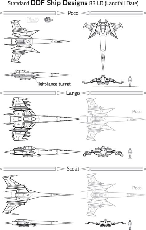 Skyward, Brandon Sanderson – The Book Lovers' Sanctuary Skyward Brandon Sanderson, Ship Design, Brandon Sanderson, Concept Ships, Fan Book, Batgirl, Book Journal, The Kids, Spaceship