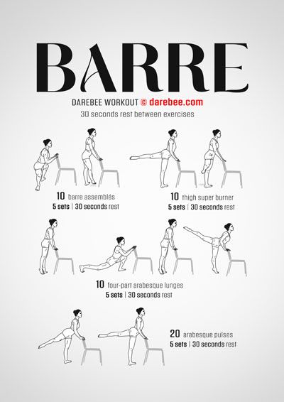 At Home Barre Workout, Hormone Cycle, Nerdy Workout, Workouts Challenge, Ballet Barre Workout, Female Workout, Dance Audition, Yoga Ideas, Workout Girl