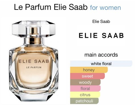 Ellie Saab Perfume, Elie Saab Perfume, Perfume Elie Saab, Elie Saab Le Parfum, White Honey, Perfume Recipes, Ellie Saab, Fragrances Perfume Woman, Perfume Floral