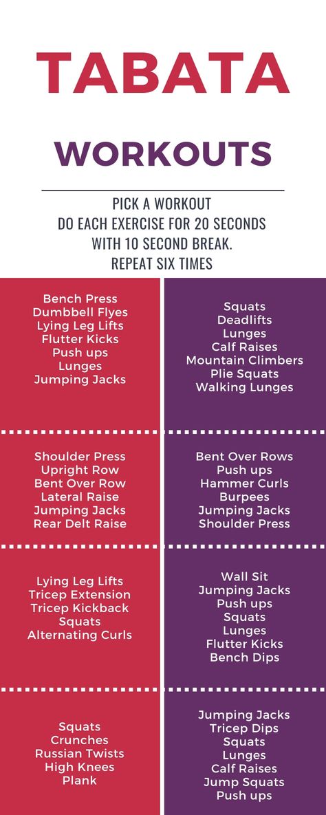 Total Body Workouts, Functional Training Workouts, Workouts For Home, Melissa Bender, Tabata Training, Plie Squats, Tabata Workout, Functional Workouts, Hiit Workout At Home