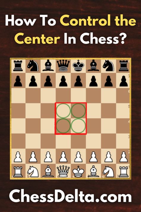 how-to-control-the-center-in-chess Chess Openings Tutorials, Chess Hacks, Best Opening Chess Moves, Chess Knowledge, Chess For Dummies, Chess Opening Moves, Chess Study, Chess Guide, Learning Chess