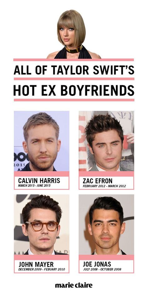 Taylor Swift Ex Boyfriends, Taylor Swift Ex, Taylor Swift Boyfriends, Tyler Swift, Celebrity Quizzes, Fun Test, Calvin Harris, Joe Jonas, Famous Singers