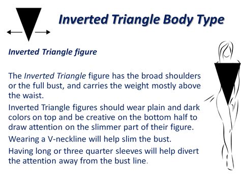 Inverted Triangle Body Shape is one of six Horizontal Body Shapes... Clothes Capsule, Inverted Triangle Outfits, Dress Body Type, Closet Redo, Inverted Triangle Body Shape, Triangle Body Shape, Image Consulting, Smaller Hips, Makeup Advice