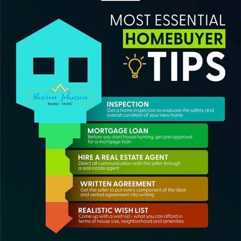 Realtor social media posts funny memes real estate agent content most essential home buying buyer tips House Hunting Checklist, Realtor Humor, Real Estate Infographic, Real Estate Memes, Realtor Social Media, Real Estate Advertising, Real Estate Marketing Design, New Home Buyer, Real Estate Ads