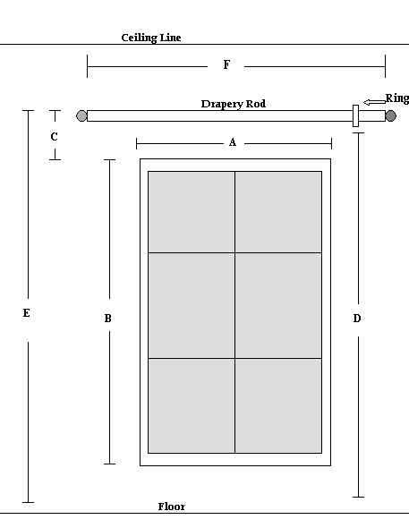 How to measure your windows for drapes. Curtain Measurement Guide Width, Rules For Hanging Curtains, Curtain Rod Size Guide, How To Measure For Curtains, Curtain Measurement Guide, Drapery Workroom, Diy Window Shades, Window Covering Ideas, Measuring Chart