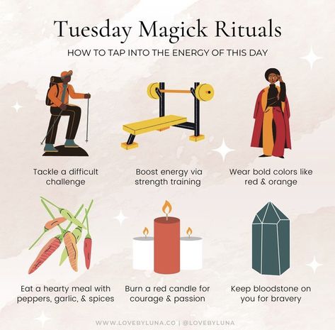 Tuesday Magick, Ideal Day, Witch Rituals, Social Media Website, Witch Tarot, Wiccan Magic, Witch Spirituality, Magic Spell Book, Spiritual Journals