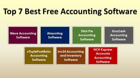 Free Accounting Software, Accounting 101, Learn Accounting, Accounting Basics, Accounting Course, Cloud Accounting, Free Classes, Cash Management, Dough Recipes