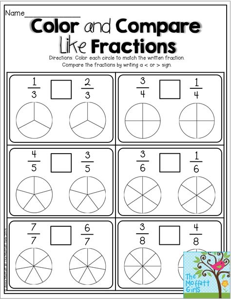 Color and Compare Like Fractions- Color the fractions and decide to use greater than or less than symbols for each set. Greater Than Less Than Fractions, Worksheet On Fractions For Grade 2, Fraction Comparison Worksheet, Fractions For Kids, Comparing Fractions 3rd Grade, Compare Fractions 4th Grade, Fractions Comparing, Compare Fractions, Third Grade Fractions