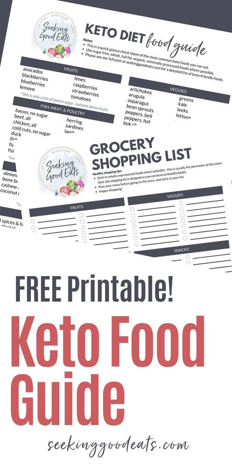 FREE Printable Keto Food Guide + Grocery Shopping List! Getting started on a keto diet can seem overwhelming, but have no fear! It's actually quite simple. To keep the guesswork out of shopping and meal planning we created a printable keto food list pdf cheat sheet along with a detailed keto food guide. Learn what to eat and what not to eat on a ketogenic diet. #SeekingGoodEats #ketodiet #ketofoodlist #ketogenicfoodlist Keto Printable, Keto Cheat Sheet, Keto Cheat Sheet Food Lists, Keto Cheat Sheet Printable, List Of Low Carb Foods Printable, Printable Keto Food List, Hyper Ketosis Food List, Keto Yes And No List, Keto Produce List