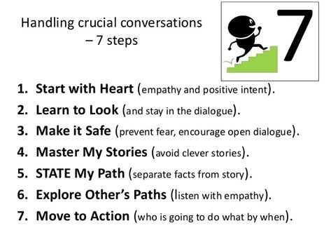 Crucial Conversations Cheat Sheet, Work Leadership, Crucial Conversations, Corporate Life, Office Closet, Chemistry Classroom, Communicate Better, Leadership Strategies, Work Meeting