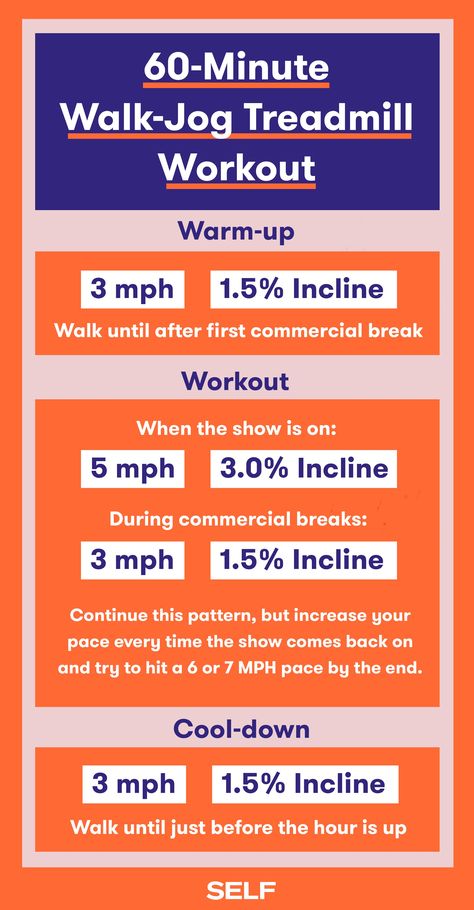 A 60-Minute Treadmill Walk-Jog Workout To Do While Watching Your Favorite TV Show Hour Treadmill Workout, Jog Workout, Commercial Break Workout, Treadmill Walk, Treadmill Walking Workout, Treadmill Routine, Running Marathon Training, Runner Problems, Walking Workout