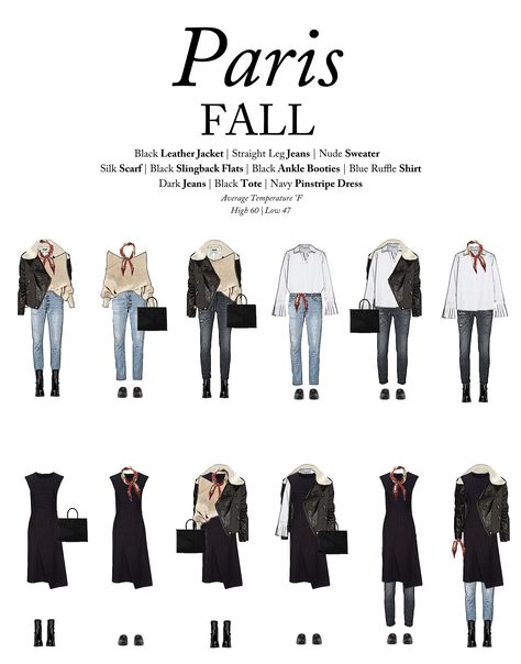 What to Wear to Paris in the Fall - Outfits For Travel Capsule Wardrobe France Fall, Parisian Inspired Fall Capsule, French Fall Outfits 2023, Fall Fashion French, Paris In October Weather, What To Pack Paris Fall, French Capsule Wardrobe Fall 2022, Paris Fall 2023 Fashion, Fall Trip Capsule Wardrobe