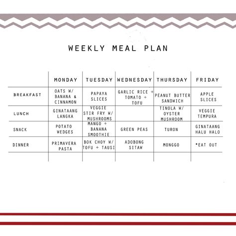 Sample Pinoy Vegan Meal Plan Affordable Diet Meal Plan Philippines, Diet Meal Plan Philippines, Vegan Meal Plan, Tinola, Clean Eating Meal Plan, Vegan Meal Plans, Vegan Meal, Diet Meal, Diet Meal Plans