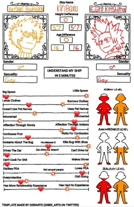 Kiribaku Bottom Bakugou, Kiribaku Spicy, Kiribaku Fanart, Bottom Bakugou, Heavy Metal Funny, Character Sheet Writing, Mha Ships, Anime Smile, Hero Poster