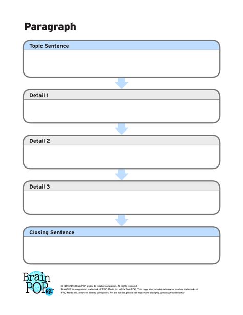 paragraph graphic organizer Fifth Grade Writing, Printable Handwriting Worksheets, Handwriting Worksheets For Kids, Writing Graphic Organizers, Consumer Math, Reading Graphic Organizers, Writing Organization, Handwriting Practice Sheets, Academic Essay Writing