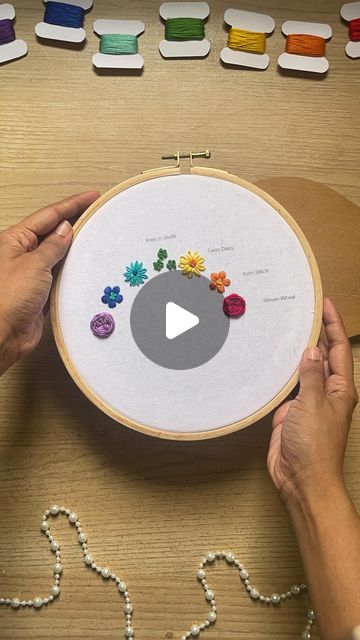 Akshu Jain on Instagram: "Read Caption 💯 1. French knot flowers:- these flowers are the easiest, only 6 knots and you have a cute mini flower😍use this technique for fillers in your pattern or scatter these on your clothing and you have a masterpiece 💯 2. Lazy Daisy Flower:- these cute flowers take no time, make small petal shaped stitches and you have a daisy/sunflower ready. These flowers easily make your pattern look so fresh and happy, you can fill a pattern/clothing only using these flowe Embroidery Small Flowers Patterns, Petal Stitch Embroidery, Sewing Flowers On Clothes, Small Embroidery Flowers, Embroidery Small Flowers, Small Flowers Embroidery, Mini Flower Embroidery, Small Flower Embroidery, Pattern Clothing