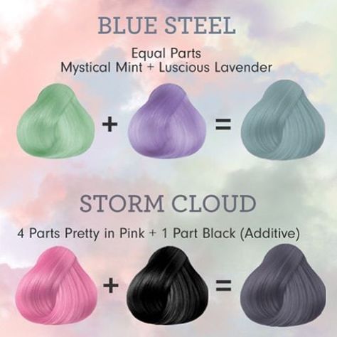 Mixing Hair Color, Pravana Hair Color, Hair Color Swatches, Hair Color Underneath, Diy Hair Color, Hair Color Formulas, Hair Color Chart, Dyed Hair Inspiration, Hair Techniques