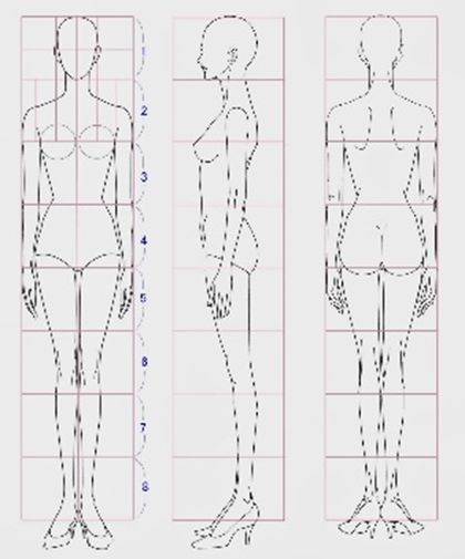 Como dibujar el cuerpo humano - Fácil es dibujar Ako Kresliť, Fashion Figure Templates, Fashion Model Sketch, Human Body Drawing, Fashion Figure Drawing, Fashion Design Template, Fashion Illustrations Techniques, Fashion Drawing Sketches, Fashion Drawing Tutorial