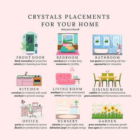 a question i get asked the most is where should i put my crystals? follow this guide for creating a harmonious & healing home 🏡✨💘 shop with 15% off when you sign up to our emails 🫶🏽 www.mysacredsoul.co.uk #crystalsforhome #crystalsforyourhome #homehealth #homehealing #crystalhealing #healing #crystals #crystalplacement #crystalshop #crystalhealer #crystalshopuk #energyhealer #homehealer #homedecor #crystalsforbeginners #crystalsforbeginners #crystalsforsale Office Nursery, Healthy Communication, Crystal Healer, Crystals For Sale, Energy Healer, Crystals In The Home, Motivation Success, Black Bathroom, Restful Sleep