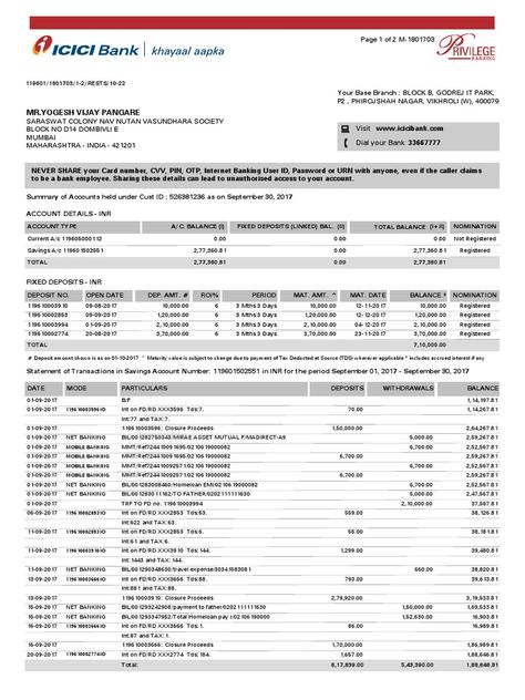 Bank Statement Salary Certificate Format, Salary Certificate, Bank Manager, Bank Logo, Certificate Format, Banishing Spell, Banks Logo, Royal Bank, Icici Bank