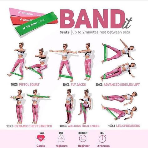 #fitonomy bands help with strengthening, flexibility, mobility, muscle power and plyometrics training and they are suitable and adaptable… #glutes Resistant Band Workouts, Band Workouts, Arm Workout Women, Fitness Routines, Muscle Power, Resistance Band Workout, Best Cardio, Resistance Workout, Resistance Band Exercises