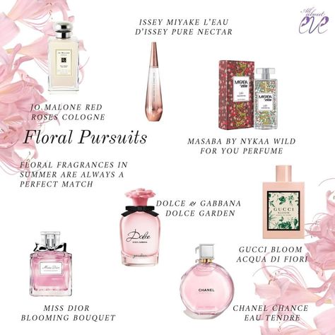 Flowers That Smell Good, Soft Floral Perfume, Floral Scent Aesthetic, How To Smell Like A Flower, Floral Scent Combo, How To Smell Floral, How To Smell Like Flowers, How To Smell Like Roses, Smell Like Flowers